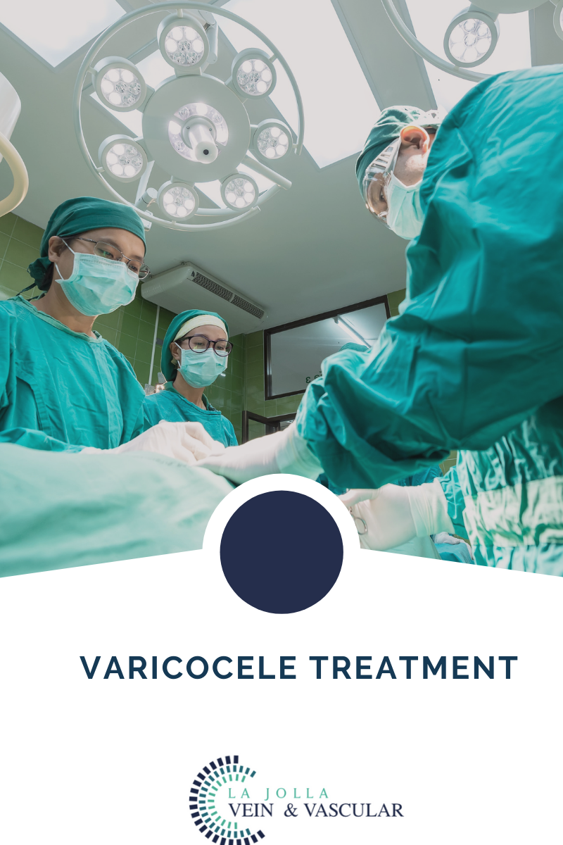Citi Vascular Hospitals - Varicoceles are identified in 35-40